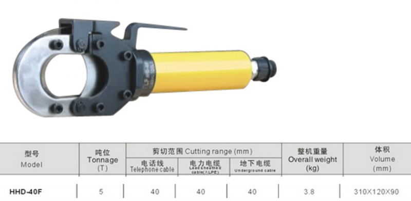 Hydraulic Cutter