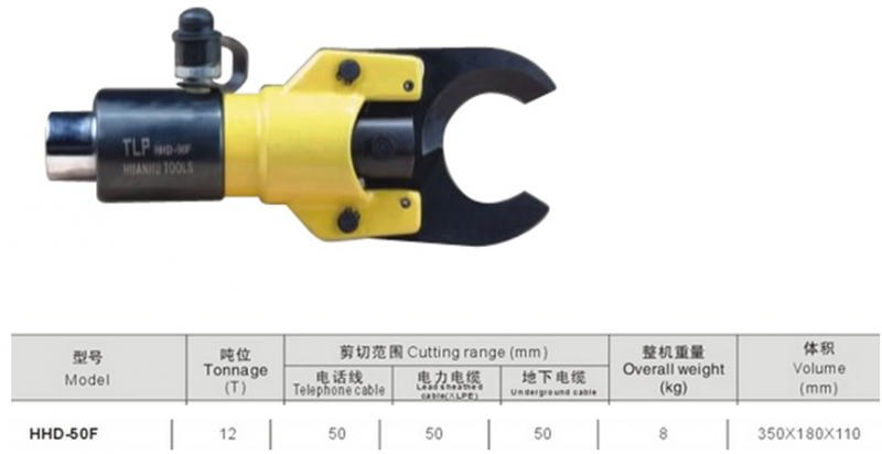 Hydraulic Cutter