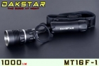 LED Headlamps