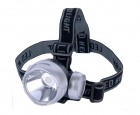 LED Headlamps