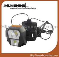 LED Headlamps