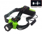 LED Headlamps