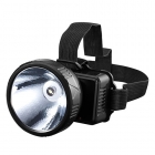 LED Headlamps