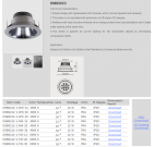 LED DownLighters