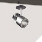 LED Pendant Lights