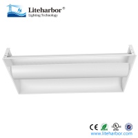 LED Ceiling Lamps