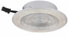 LED Ceiling Lamps