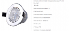 LED DownLighters