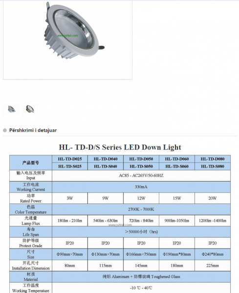 LED DownLighters