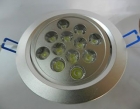 LED Ceiling Lamps