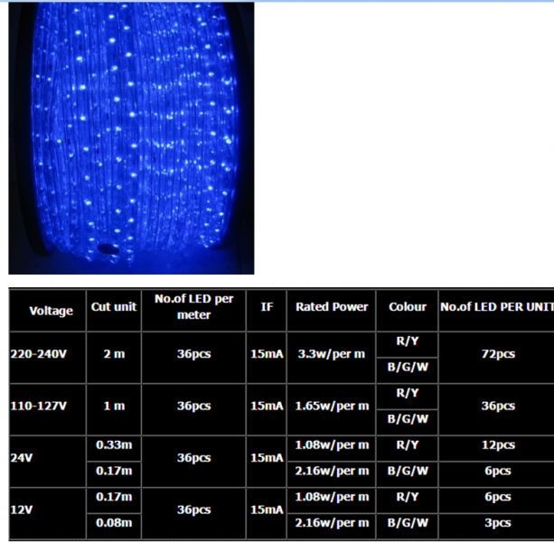 LED Rope light