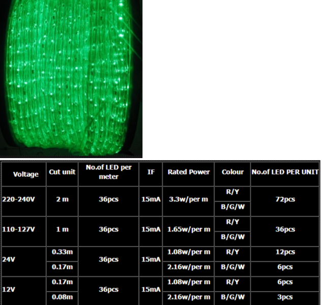 LED Rope light