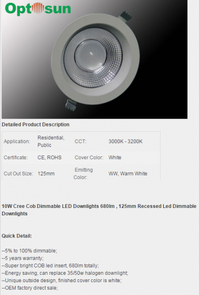 LED DownLighters